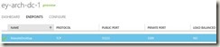 clip image004 thumb SharePoint on Windows Azure   Part 4: SharePoint Farm