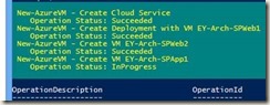 clip image008 thumb SharePoint on Windows Azure   Part 4: SharePoint Farm
